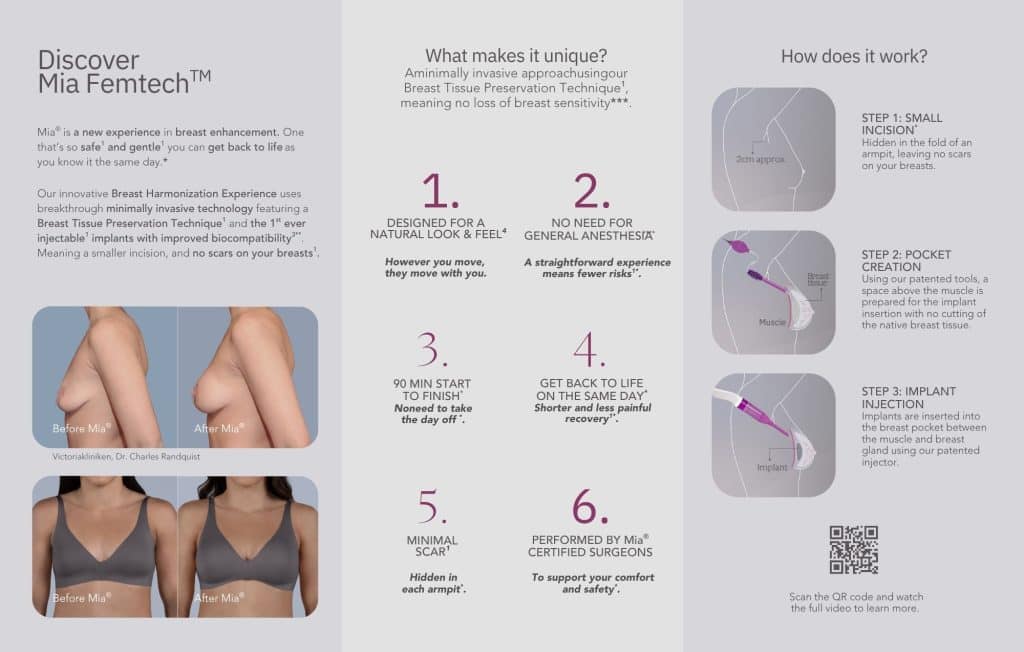 Patient brochure Mia Femtech @global care clinic (1)