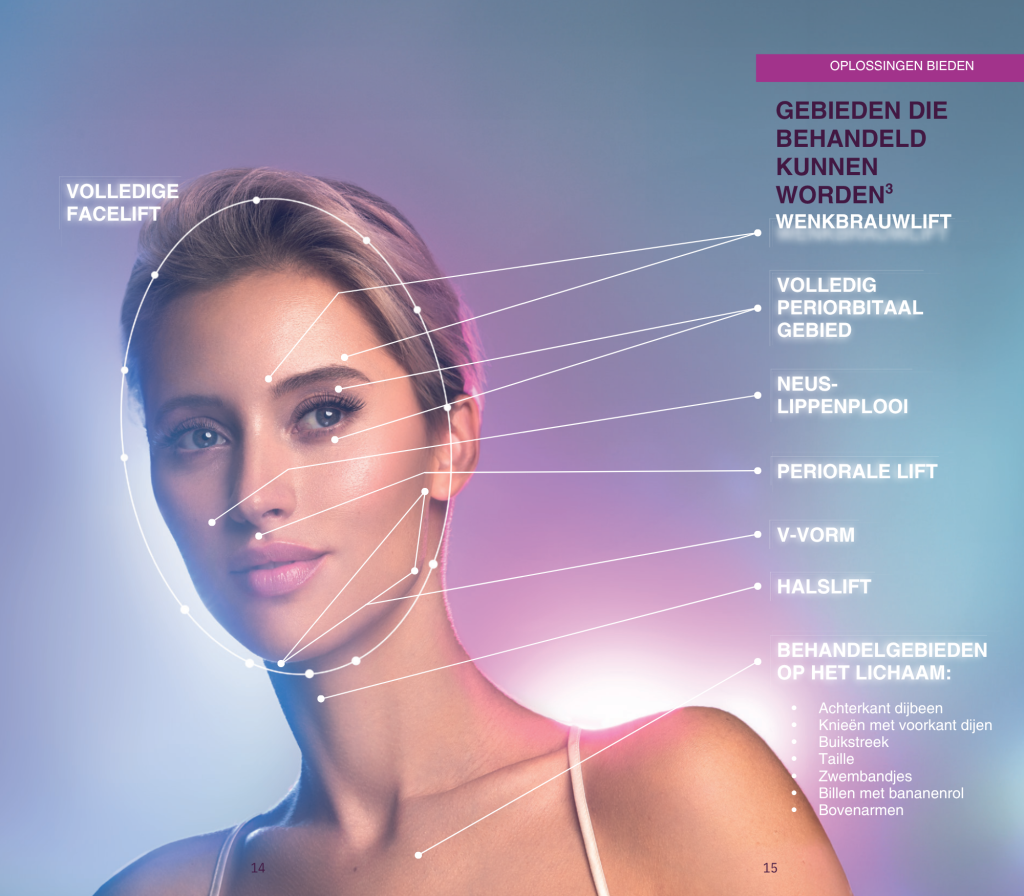 Thermage Belgie