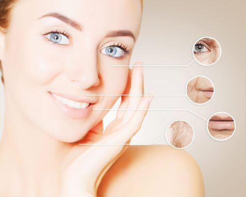 Anti-Aging plan